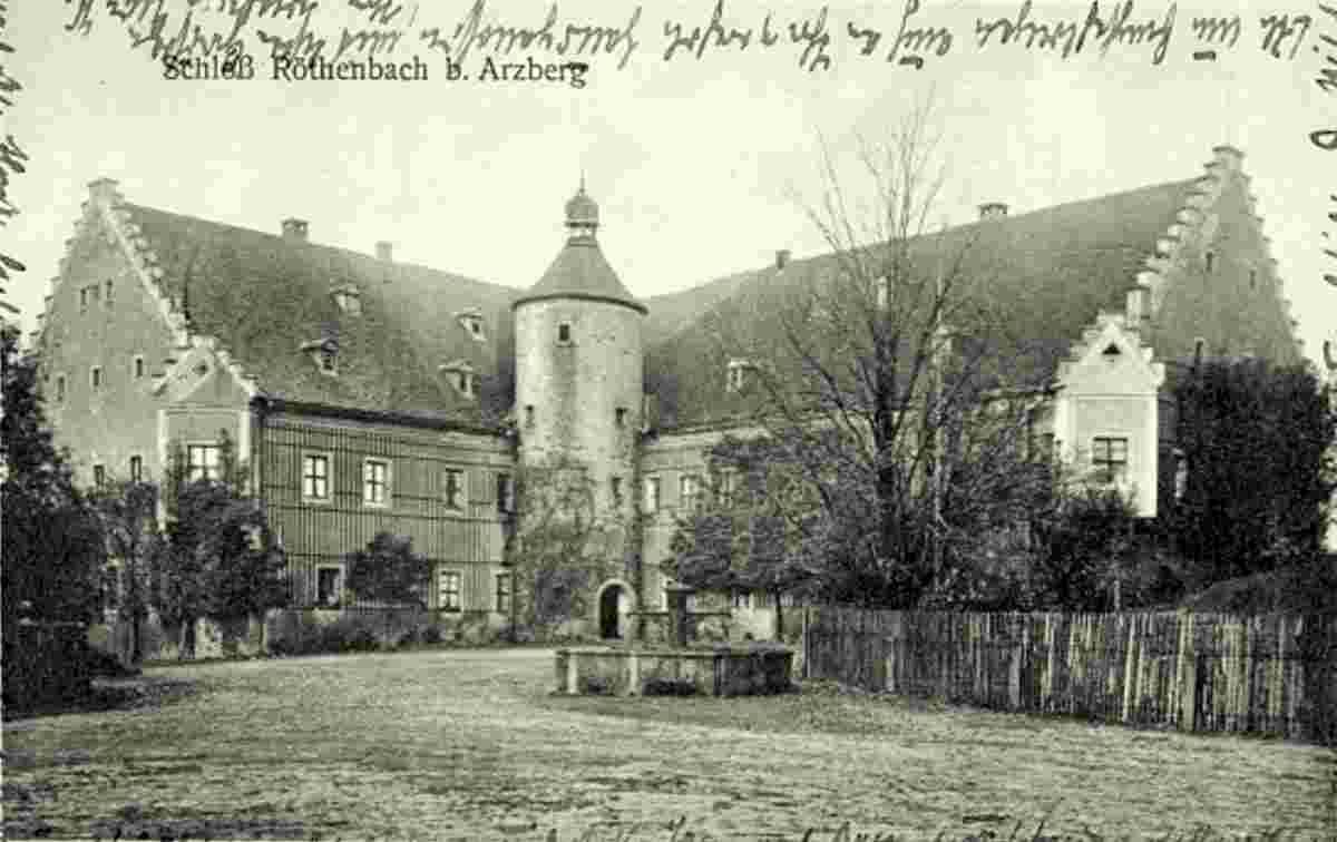 Arzberg. Schloß Röthenbach mit Brunnen, 1929