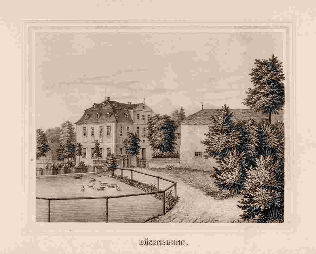 Panorama von Bösenbrunn, 1859